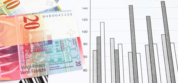 Kredit suisse login forex
