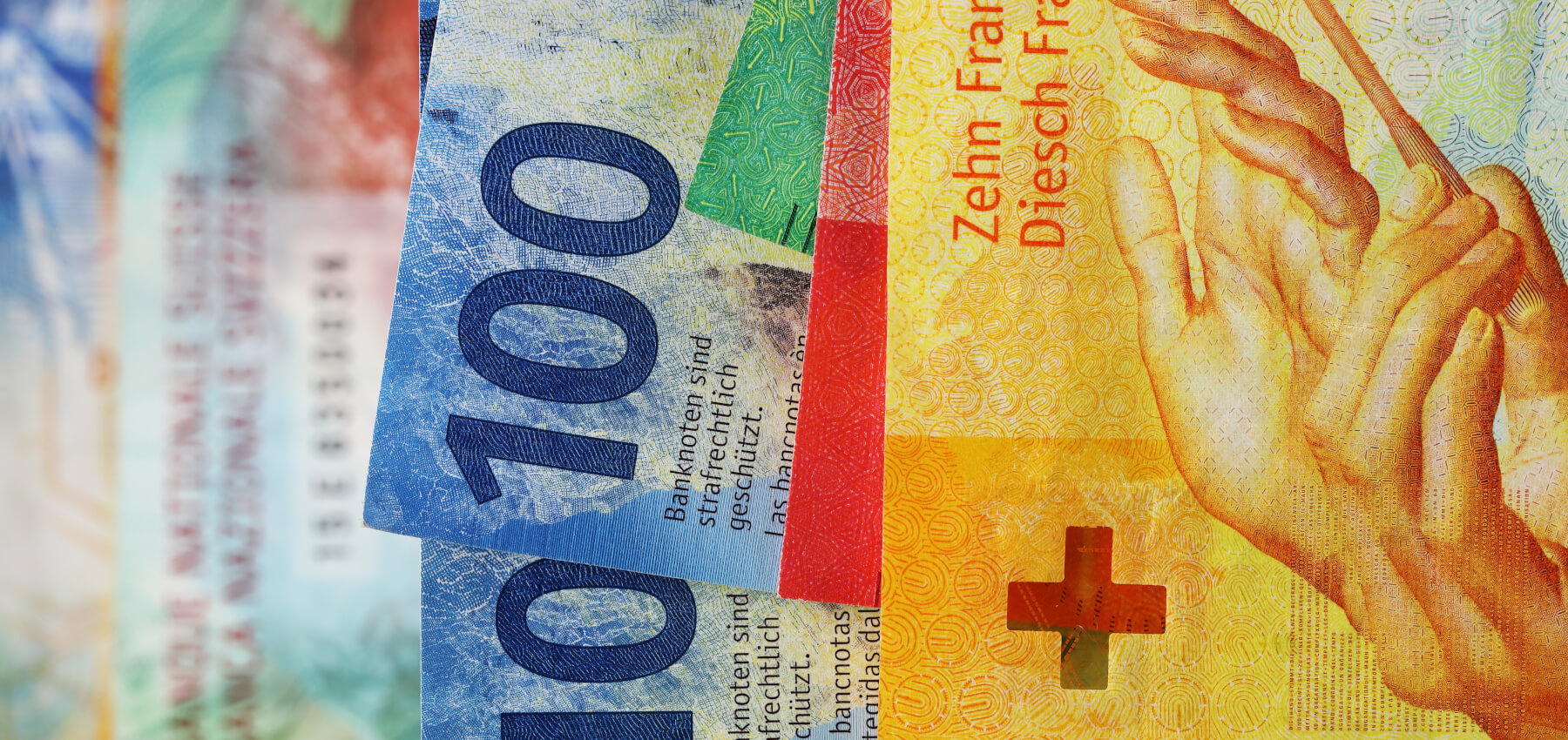 Stocks, Bonds, and Other Investments: These Returns Are Realistic -  moneyland.ch