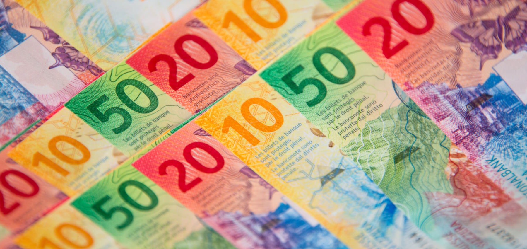 Pillar 3a Maximum Contributions moneyland.ch