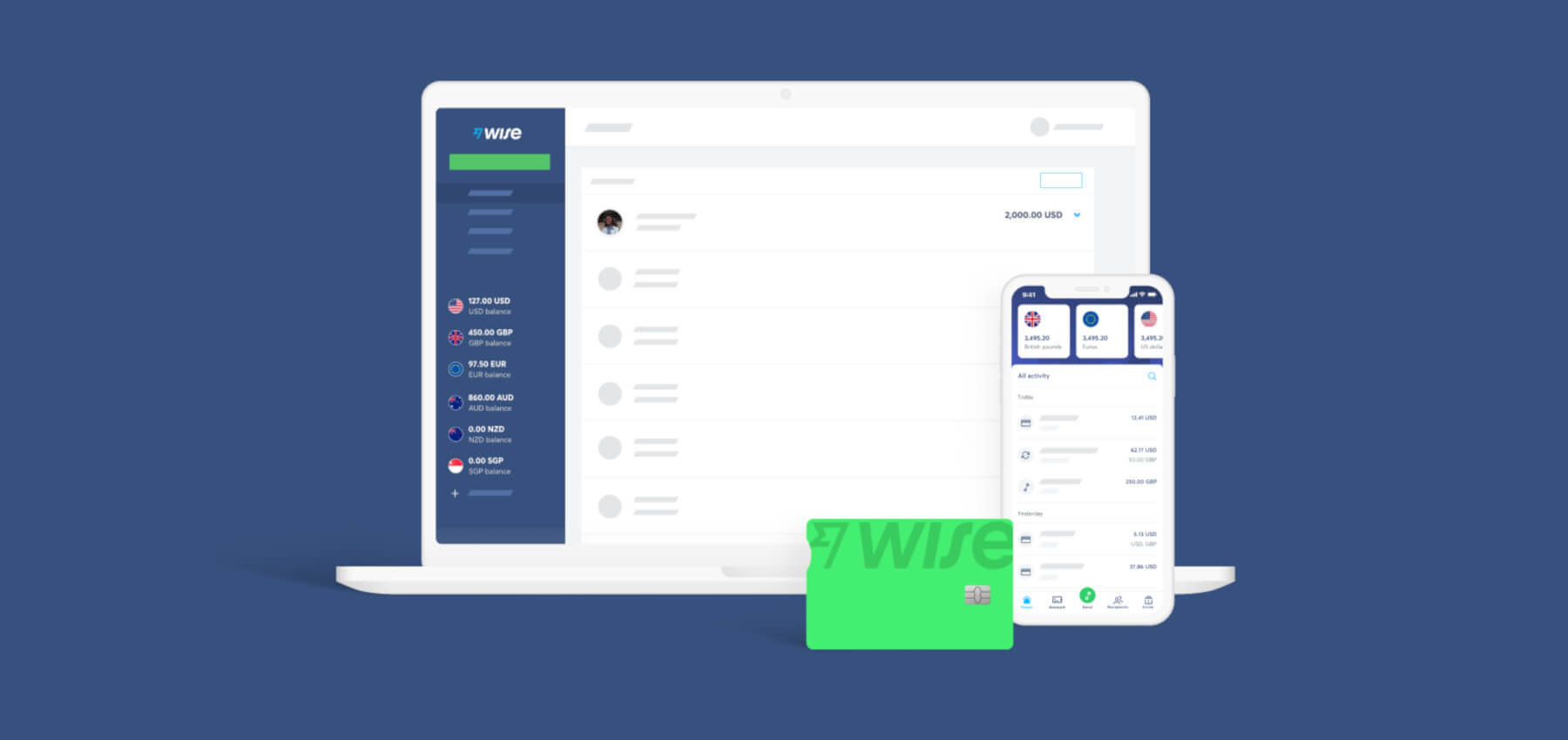 Wise in Switzerland FAQ - moneyland.ch